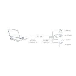 Fonestar FO-357U Extension Hub USB par câble catégorie 5e/6