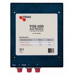 Distributeur optique 1...