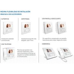 Tegui Video kit V1 (1 caixa) 2 fios, SFERA NEW placa e monitor color CLASSE 100 V12E