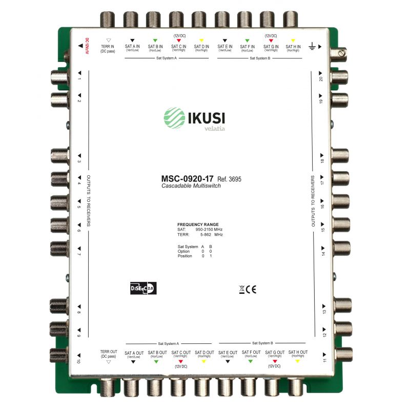 Ikusi MSC-0920 Cascadable multiswitch 9 inputs 20 outputs -17 dB