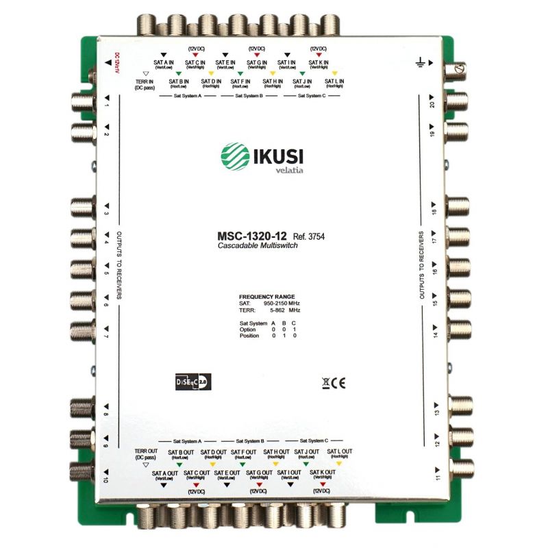 Ikusi MSC-1320 Multiswitch cascadable 13 entrées 20 sorties -12 dB