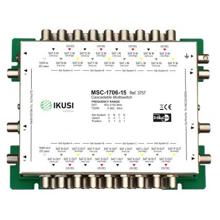 Ikusi MSC-1706 Multiswitch cascadable 17 entrées 6 sorties -15 dB