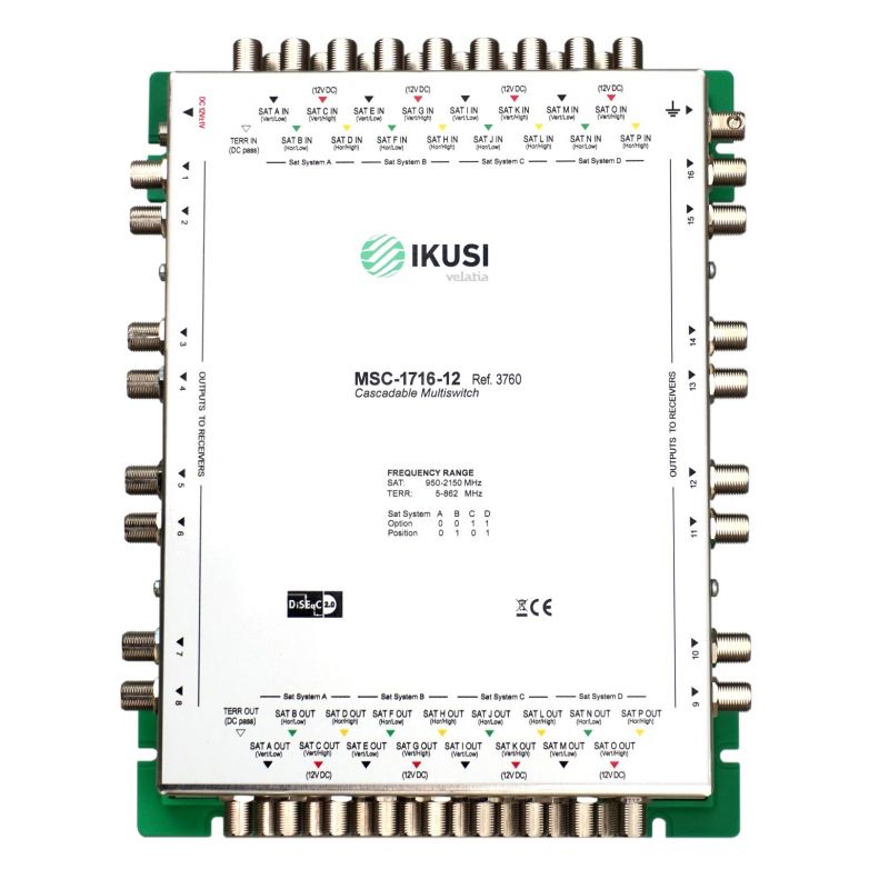 Ikusi MSC-1716 Multiswitch cascadable 17 entradas 16 salidas -12 dB