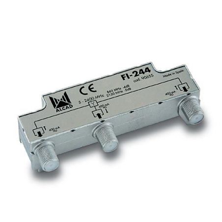 Alcad FI-244 Repartiteur bis 2 sor avec pc