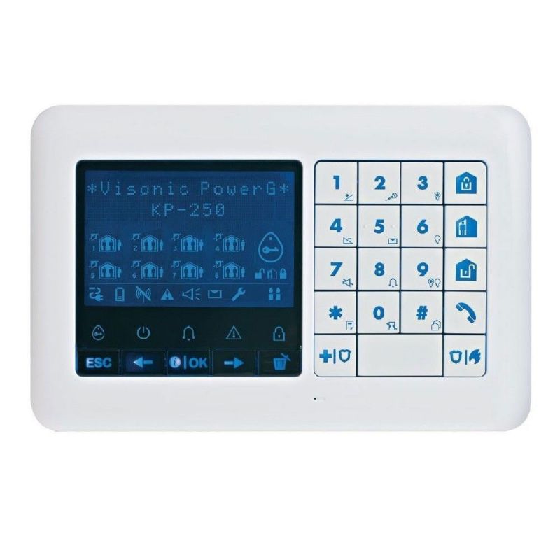Visonic KP-250 PG2 SP Kp-250 pg2 (868-0:037) sp