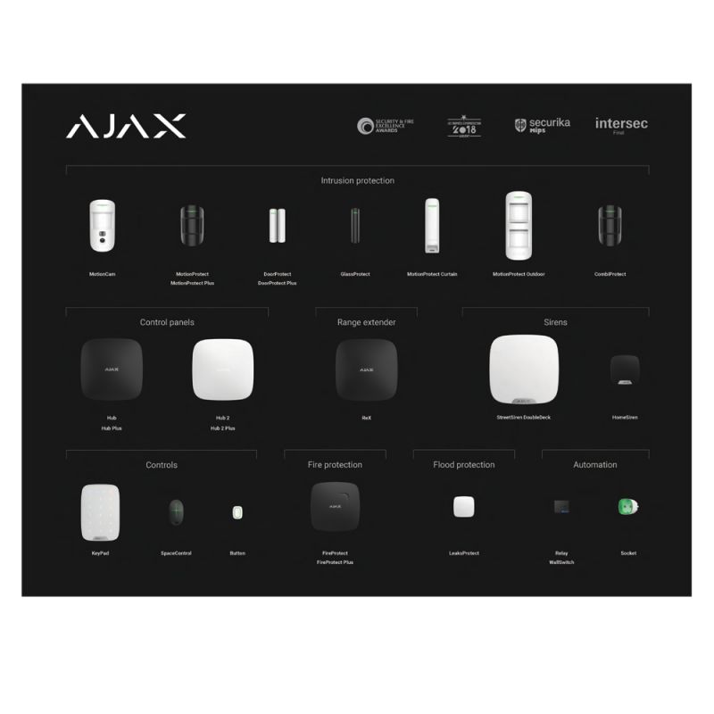 AJ-WALLDEMO-ES - Ajax, Expositor de pared, Idioma español