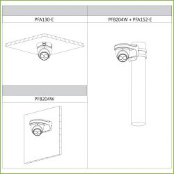 Dahua HAC-HDW1801EM Domo HDCVI 4EN1 4K DN WDR IR50m 3.6mm IP67