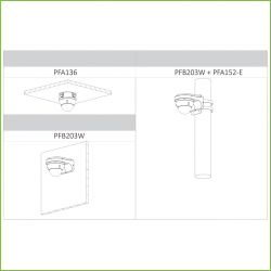 Dahua HAC-HDBW1801E-0280B Dôme HDCVI 4IN1 4K DN ICR WDR IR30m…