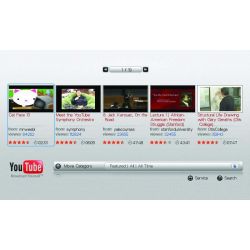 Azbox Premium+ Plus HD Twin (SAT+SAT)