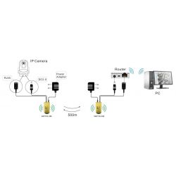 Vonets VAP11G-300 Puente Wifi Bridge