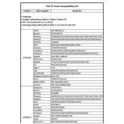 USB TDT HD Mygica T230 para  Smart TV Mygica ATV1800/582/585, Windows y Linux