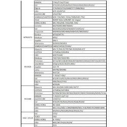 USB TDT HD Mygica T230 para  Smart TV Mygica ATV1800/582/585, Windows y Linux