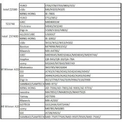 USB TDT HD Mygica T230 para  Smart TV Mygica ATV1800/582/585, Windows y Linux