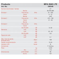 Amplificador de Mastil TDT Triax MFA 2640 LTE 40 dB Alta ganancia/bajo ruido