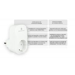 Enchufe inteligente Ferguson Smart WiFi Plug