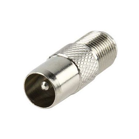 BNC male to F female Adapter