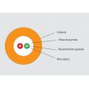 Triax cable fibra optica acero blindado LSZH 200 mt