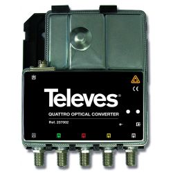 Optical converter quattro RF + FM / DAB / UHF-FI Televes