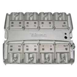 Multiswitch Easyswitch 5x5x4 Televes