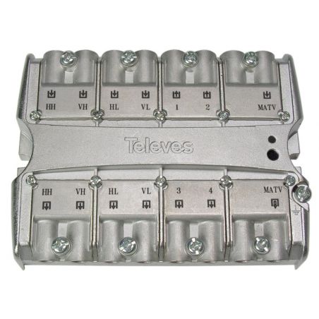 Multiswitch Easyswitch 5x5x4 Televes