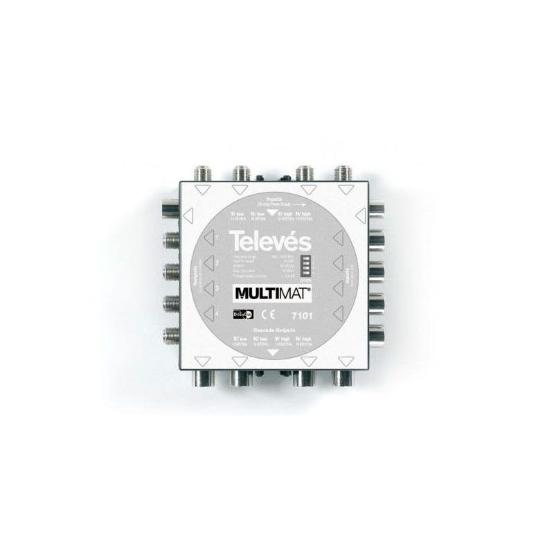 Commutateur Multiswitch Televes
