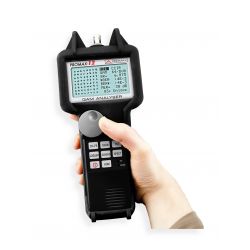 Promax 12: Analizador TV Cable QAM Multiestandard y Analogico