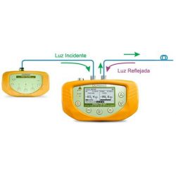 Promax PROLITE-67: Mesureur selectif de puissance optique pour FTTX-xPON