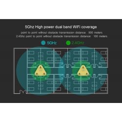 Vonets VAR5G: Smart WiFi Repeater