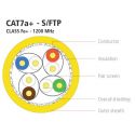Bobina cable de red RJ45 100m. Cat 7a+ S/FTP PIMF y LSZH 1200MHz Amarillo