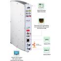 Ikusi MHD-201: Modulador Audio/Vídeo a DVB-T, DVB-C e IP