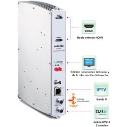 Ikusi MHD-202: Transmodulation numérique DVB-T to DVB-C