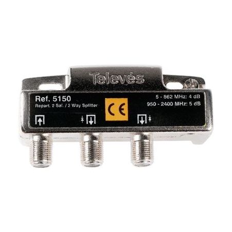 Repartidor Televes conector F dos salidas