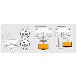 Antena interior inteligente Televes Innova Boss UHF G21-69 27dB