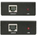 HDMI over IP extender 100m