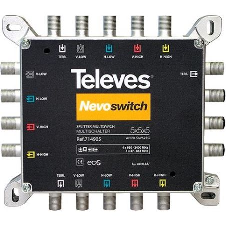 Dérivateur 5x5x5 "F" 20dB - Nevoswitch Televes
