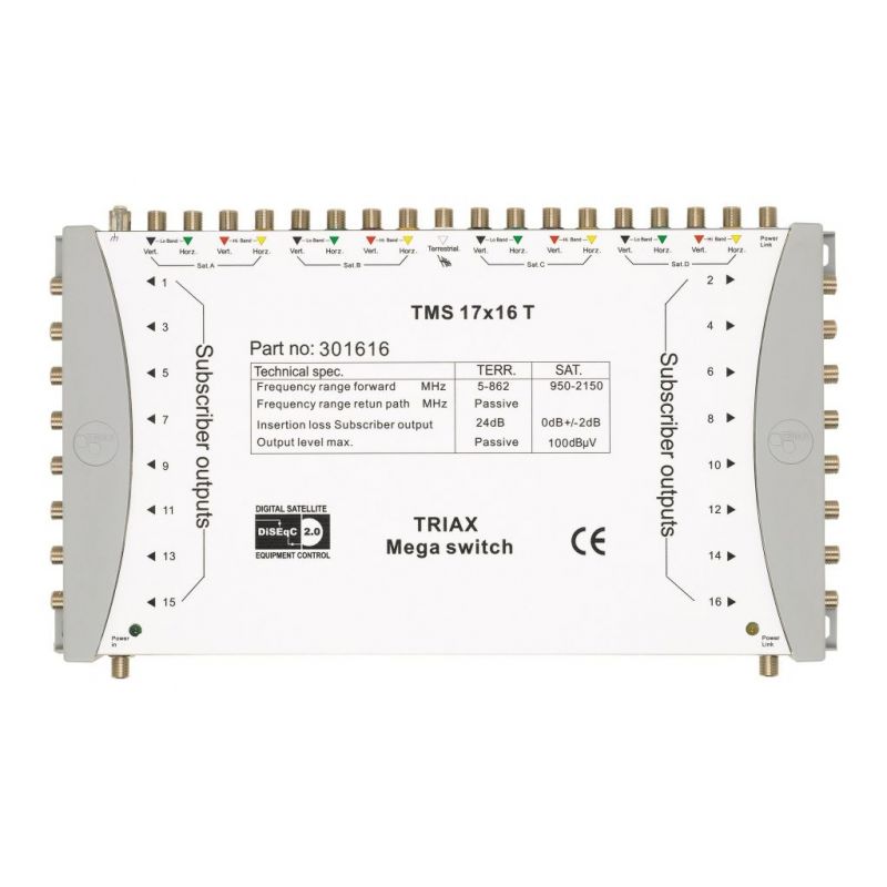 Conmutador Final 16 polaridades + terrestre para 16 receptores
