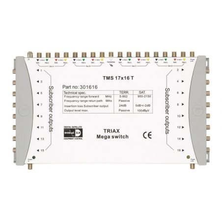 Conmutador Final 16 polaridades + terrestre para 16 receptores
