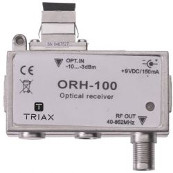 Mini Receptor optico ORH 100 Triax