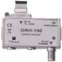 Mini Receptor optico ORH 100 Triax