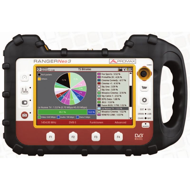 Promax Ranger Neo 3 Field Meter