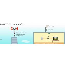 LTE/4G Filter 40dB Attenuation at C60 Tecatel FIL-LTE40