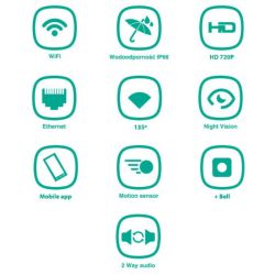 Intelligent video doorbell Wi-Fi/Ethernet FS1DB