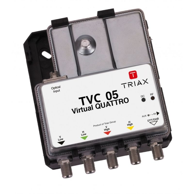 Triax TVC 05 Receptor optico QUAD Triax 307627