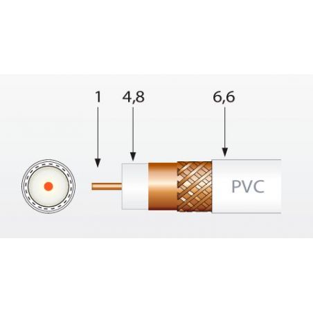 Cabo Coaxial CXT CU/CCA PVC Branco 250 m