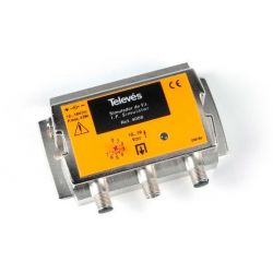 IF simulator Televes