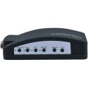 Convertisseur VGA en S-Vidéo