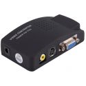 Conversor VGA a S-Video