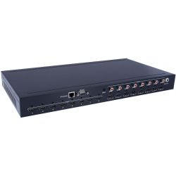 Matrix HDMI 2.0 8x8 con 8 SPDIF Gestionable por IP